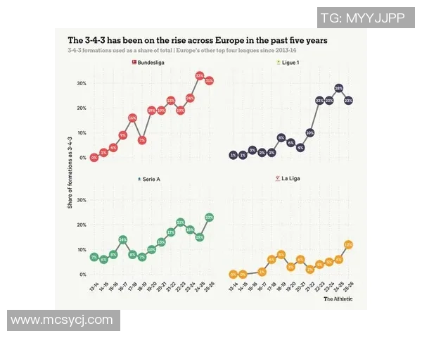 西安篮球队区域防守战术分析及其对比赛结果的影响探讨